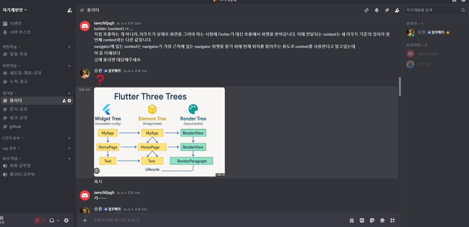 Discordで共有したFlutterアーキテクチャ資料